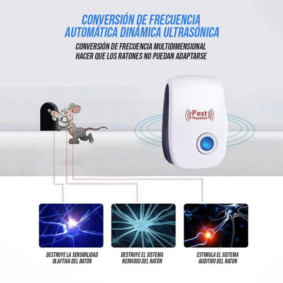 Repelente Ultrasónico Ridex 2.0 - COMPRA 1 LLEVA 2